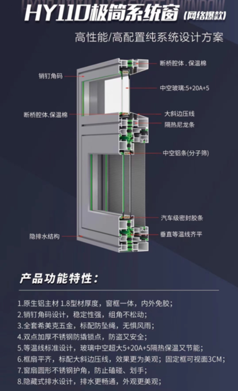 110極簡(jiǎn)系統(tǒng)窗